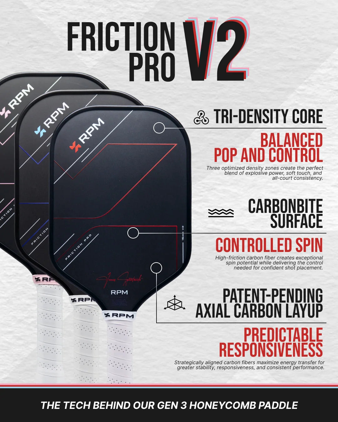 RPM Friction Pro V2 14mm/16mm Hybrid Flat Top Pickleball Paddle