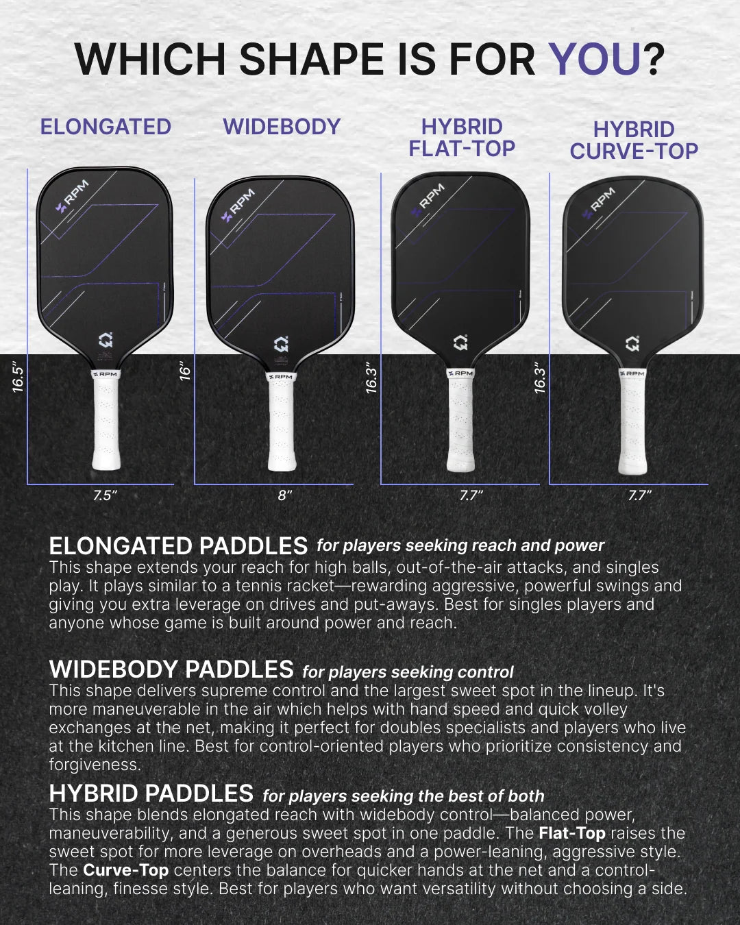 RPM Friction Pro V2 14mm/16mm Hybrid Flat Top Pickleball Paddle