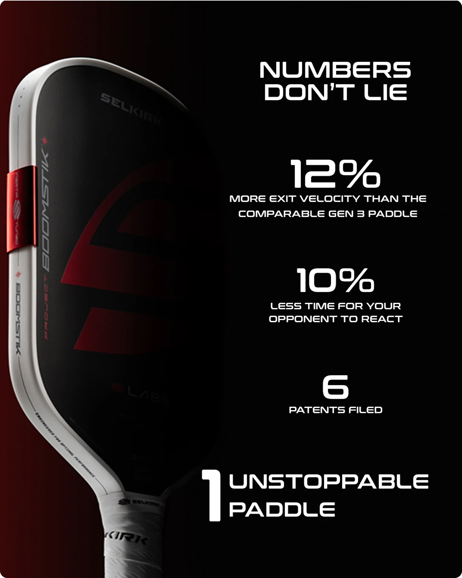 LABS Project Boomstik 16mm – Elongated